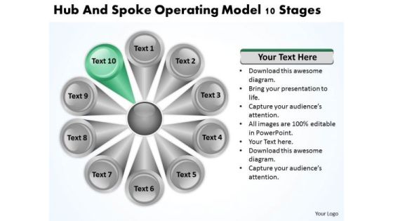Hub And Spoke Operating Model 10 Stages Ppt Cleaning Service Business Plan PowerPoint Templates Hub And Spoke Operating Model 10 Stages Ppt Cleaning Service Business Plan PowerPoint Templates