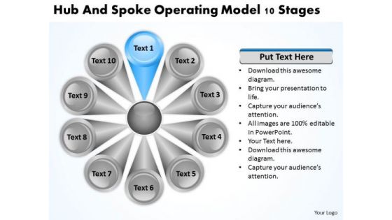 Hub And Spoke Operating Model 10 Stages Ppt Franchise Business Plan Sample PowerPoint Slides Hub And Spoke Operating Model 10 Stages Ppt Franchise Business Plan Sample PowerPoint Slides