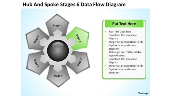 Hub And Spoke Stages 6 Data Flow Diagram Business Plans Template PowerPoint Slides Hub And Spoke Stages 6 Data Flow Diagram Business Plans Template PowerPoint Slides