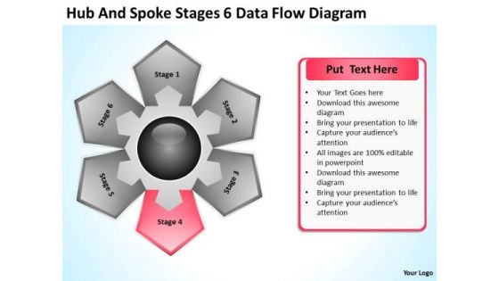 Hub And Spoke Stages 6 Data Flow Diagram How To Prepare Business Plan PowerPoint Slides Hub And Spoke Stages 6 Data Flow Diagram How To Prepare Business Plan PowerPoint Slides