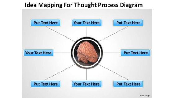 Idea Mapping For Thought Process Diagram Ppt Software Business Plan PowerPoint Slides Idea Mapping For Thought Process Diagram Ppt Software Business Plan PowerPoint Slides