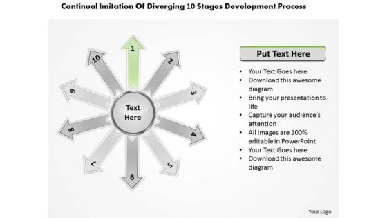 Imitation Of Diverging 10 Stages Development Process Cycle Motion Chart PowerPoint Slides