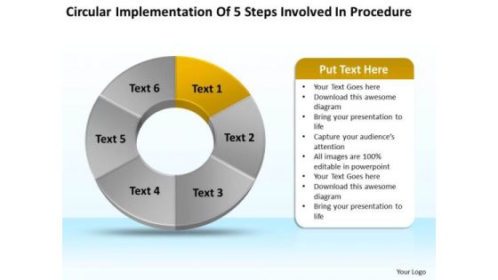 Implementation Of 5 Steps Involved Procedure Business Plan PowerPoint Slides Implementation Of 5 Steps Involved Procedure Business Plan PowerPoint Slides
