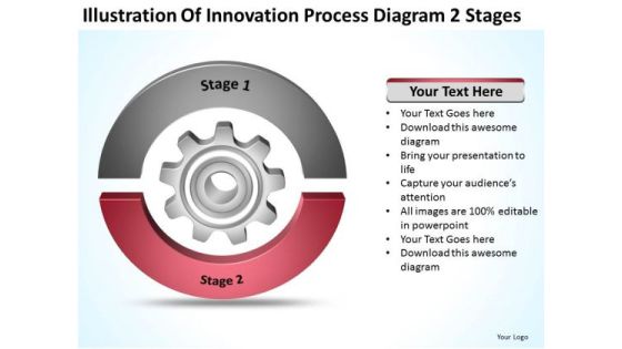 Innovation Process Diagram 2 Stages Ppt Website Business Plan PowerPoint Templates Innovation Process Diagram 2 Stages Ppt Website Business Plan PowerPoint Templates
