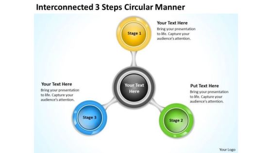 Interconnected 3 Steps Circular Manner Business Plan PowerPoint Slides Interconnected 3 Steps Circular Manner Business Plan PowerPoint Slides
