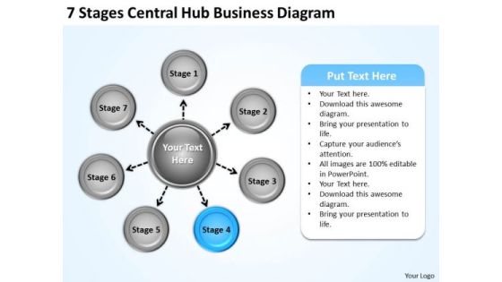 International Marketing Concepts 7 Stages Central Hub Business Diagram PowerPoint International Marketing Concepts 7 Stages Central Hub Business Diagram PowerPoint