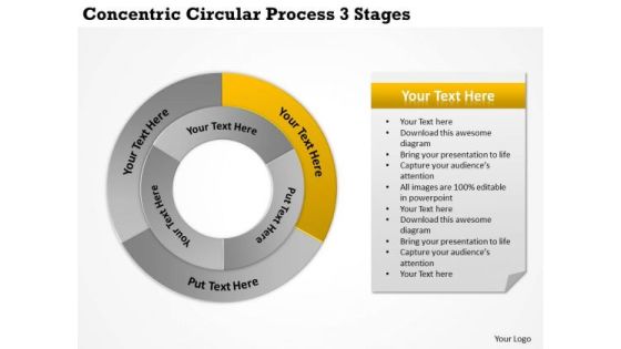 International Marketing Concepts Circular Process 3 Stages Business Development Strategy International Marketing Concepts Circular Process 3 Stages Business Development Strategy