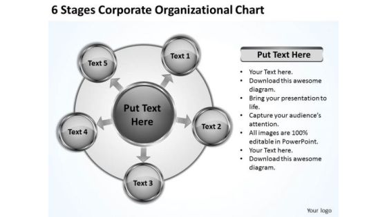 International Marketing Concepts Corporate Organizational Chart Business Planning Strategy International Marketing Concepts Corporate Organizational Chart Business Planning Strategy