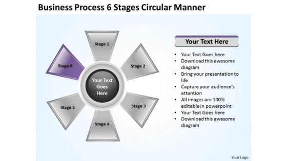 International Marketing Concepts Process 6 Stages Circular Manner Business Level Strategy International Marketing Concepts Process 6 Stages Circular Manner Business Level Strategy