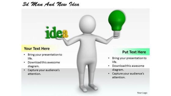 Internet Business Strategy 3d Man And New Idea Basic Concepts Internet Business Strategy 3d Man And New Idea Basic Concepts