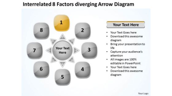 Interrelated 8 Factors Diverging Arrow Diagram Cycle Spoke PowerPoint Slides