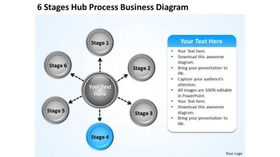 It Business Strategy 6 Stages Hub Process Diagram It Business Strategy 6 Stages Hub Process Diagram