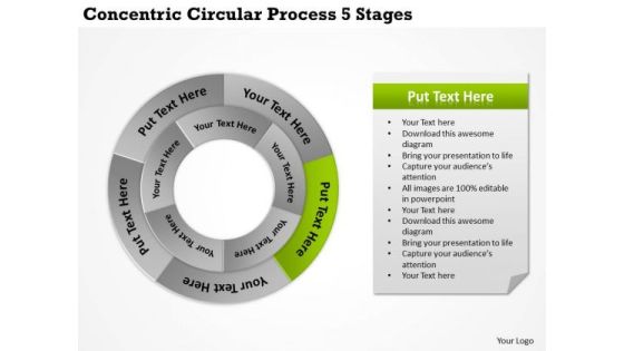 It Business Strategy Concentric Circular Process 5 Stages Formulation It Business Strategy Concentric Circular Process 5 Stages Formulation
