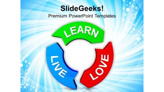 Learn Love Live On Circular Arrows Metaphor PowerPoint Templates Ppt Backgrounds For Slides 1212 Learn Love Live On Circular Arrows Metaphor PowerPoint Templates Ppt Backgrounds For Slides 1212