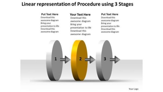 Linear Representation Of Procedure Using 3 Stages Best Flowchart PowerPoint Slides Linear Representation Of Procedure Using 3 Stages Best Flowchart PowerPoint Slides
