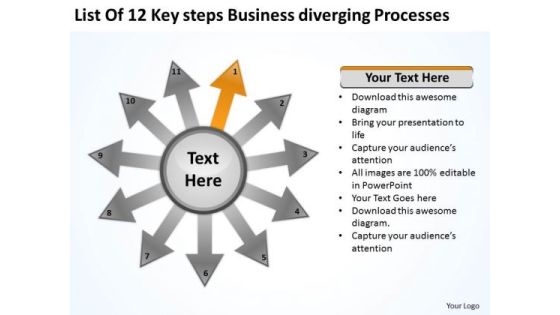 List Of 12 Key Steps Business Diverging Processes Ppt Circular Motion Diagram PowerPoint Slides