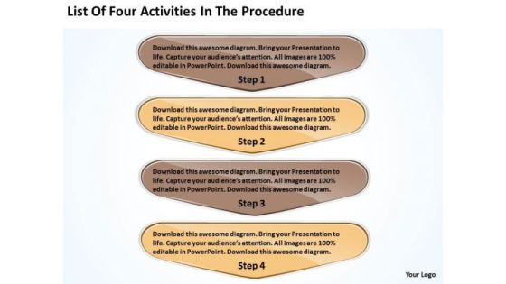 List Of Four Activities In The Procedure Technical Support Process Flow Chart PowerPoint Slides