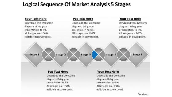 Logical Sequence Of Market Analysis 5 Stages Ppt Business Plan PowerPoint Slides