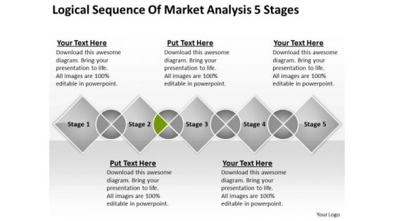 Logical Sequence Of Market Analysis 5 Stages Ppt Business Plan Summary PowerPoint Slides