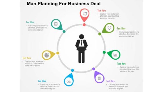 Man Planning For Business Deal PowerPoint Templates Man Planning For Business Deal PowerPoint Templates