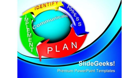 Management Of Risk Approach Business PowerPoint Template 1110 Management Of Risk Approach Business PowerPoint Template 1110