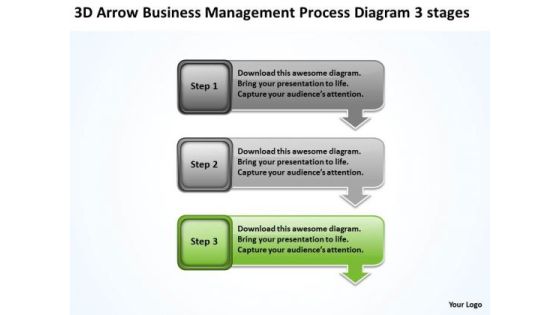 Management Process Diagram 3 Stages Ppt Business Plan Assistance PowerPoint Templates Management Process Diagram 3 Stages Ppt Business Plan Assistance PowerPoint Templates