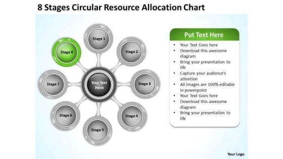 Marketing Concepts 8 Stages Circular Resource Allocation Chart Total Marketing Concepts 8 Stages Circular Resource Allocation Chart Total