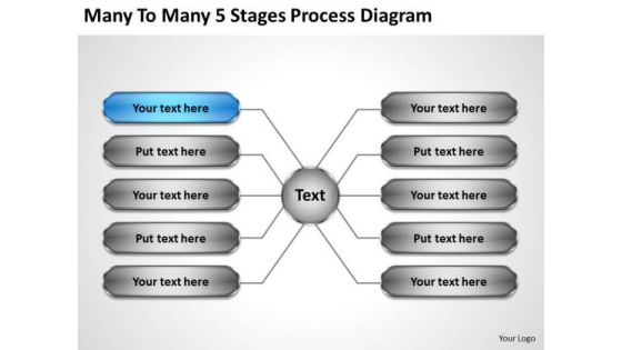 Marketing Concepts Many To 5 Stages Process Diagram Business Strategy Consultant Marketing Concepts Many To 5 Stages Process Diagram Business Strategy Consultant