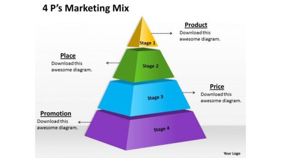 Marketing Diagram 4 Staged Triangular Business Diagram Mba Models And Frameworks Marketing Diagram 4 Staged Triangular Business Diagram Mba Models And Frameworks