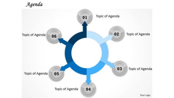 Marketing Diagram Agenda Mba Models And Frameworks Marketing Diagram Agenda Mba Models And Frameworks