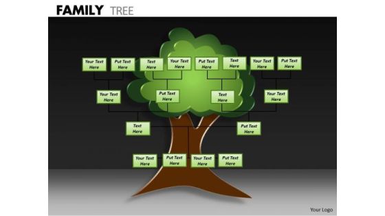 Marketing Diagram Family Tree Strategic Management Marketing Diagram Family Tree Strategic Management