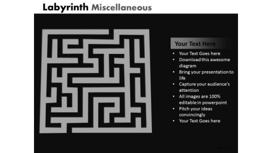 Marketing Diagram Labyrinth Misc Business Framework Model Marketing Diagram Labyrinth Misc Business Framework Model