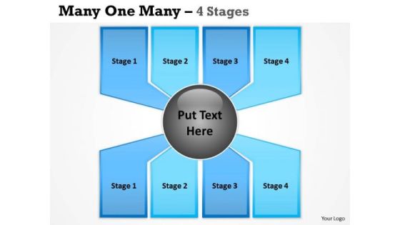 Marketing Diagram Many One Many Process 4 Stages Consulting Diagram