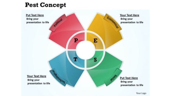 Marketing Diagram Pest Concept Sales Diagram Marketing Diagram Pest Concept Sales Diagram