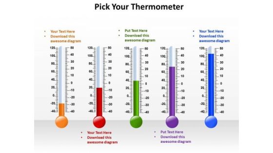 Marketing Diagram Pick Your Thermometer Business Framework Model