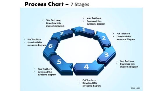 Marketing Diagram Process Chart 7 Stages Strategy Diagram