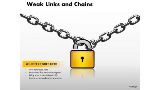 Marketing Diagram Weak Links And Chains Mba Models And Frameworks Marketing Diagram Weak Links And Chains Mba Models And Frameworks