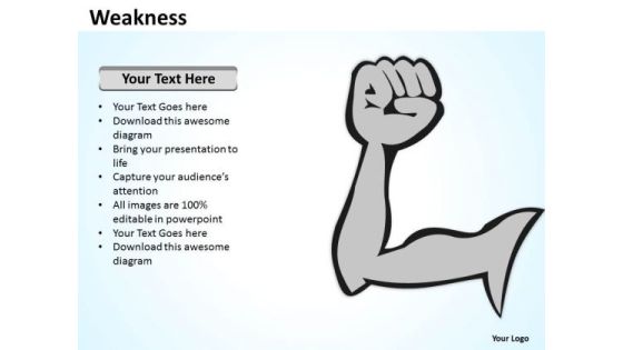 Marketing Diagram Weakness Business Diagram Marketing Diagram Weakness Business Diagram