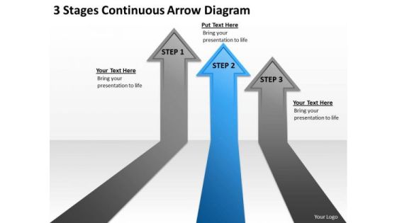 Massively Parallel Processing Database 3 Stages Continuous Arrow Diagram PowerPoint Slides Massively Parallel Processing Database 3 Stages Continuous Arrow Diagram PowerPoint Slides