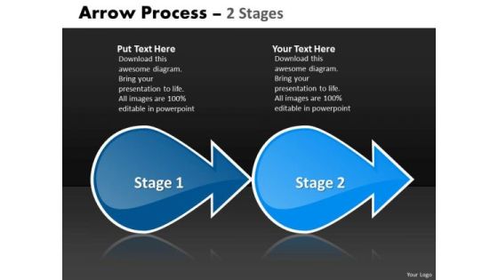 Mba Models And Frameworks Arrow Process 2 Stages 2 Mba Models And Frameworks Arrow Process 2 Stages 2