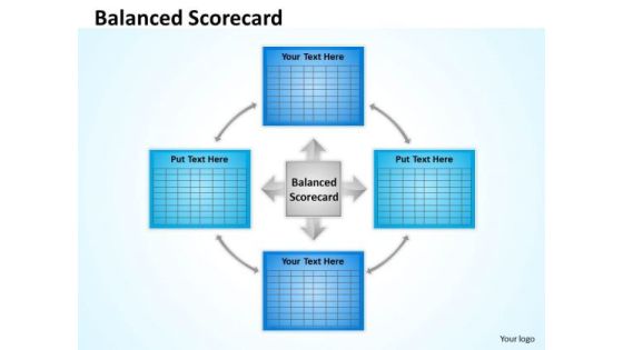 Mba Models And Frameworks Balanced Scorecard For Business Innovation Marketing Diagram Mba Models And Frameworks Balanced Scorecard For Business Innovation Marketing Diagram
