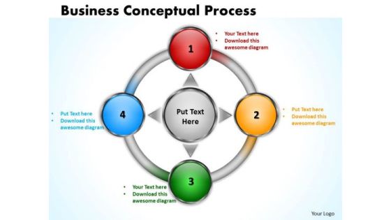 Mba Models And Frameworks Business Conceptual Flow Process Marketing Diagram
