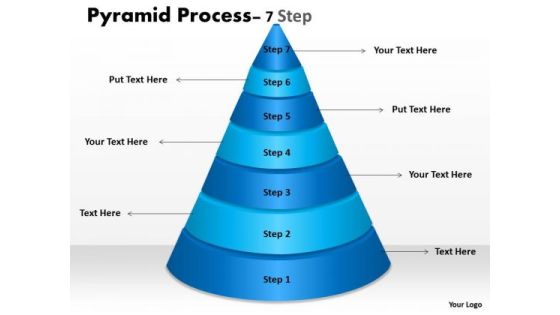 Mba Models And Frameworks Business Pyramid For Process With 7 Steps Strategy Diagram Mba Models And Frameworks Business Pyramid For Process With 7 Steps Strategy Diagram
