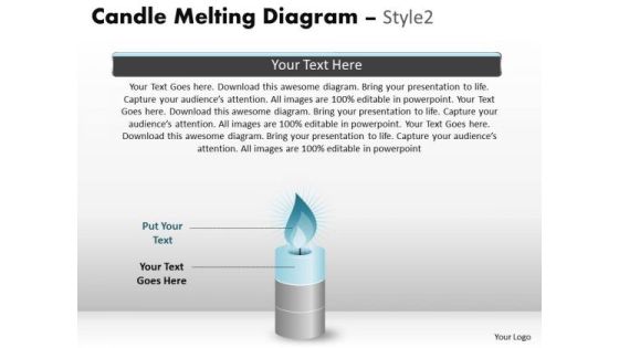Mba Models And Frameworks Candle Melting Diagram Style 2 Ppt Sales Diagram