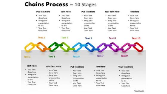 Mba Models And Frameworks Chains Process 10 Stages Business Diagram