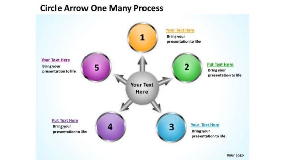 Mba Models And Frameworks Circle Arrow One Many Process Marketing Diagram Mba Models And Frameworks Circle Arrow One Many Process Marketing Diagram