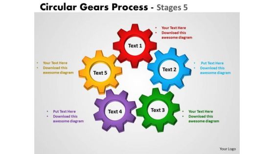 Mba Models And Frameworks Circular Gears Process Stages Business Diagram Mba Models And Frameworks Circular Gears Process Stages Business Diagram