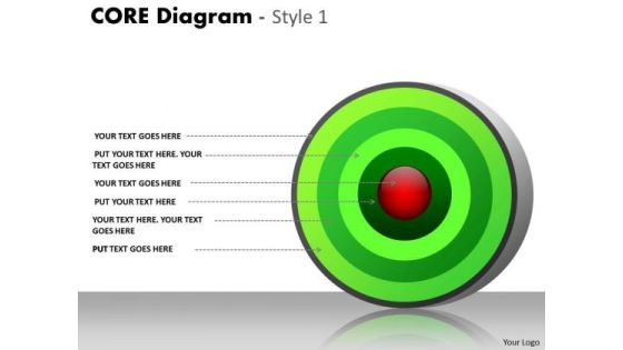 Mba Models And Frameworks Core Diagram For 5 Stages Business Diagram Mba Models And Frameworks Core Diagram For 5 Stages Business Diagram