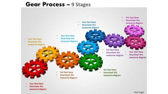 Mba Models And Frameworks Gears Process 9 Strategic Management Mba Models And Frameworks Gears Process 9 Strategic Management