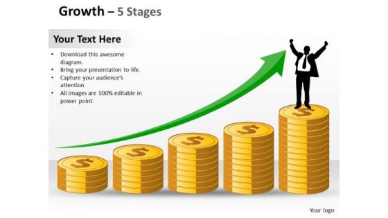 Mba Models And Frameworks Growth 5 Stages Marketing Diagram Mba Models And Frameworks Growth 5 Stages Marketing Diagram